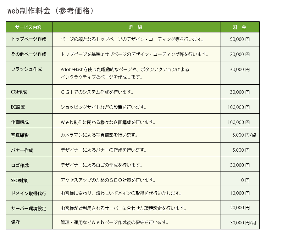 価格表